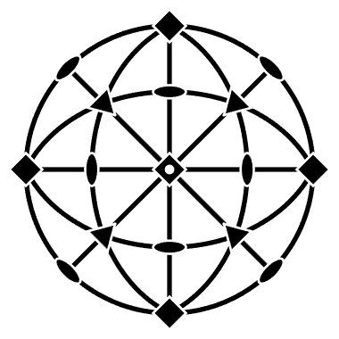 ExScal Topology. Dots represent XSMs and triangles represent XSSs