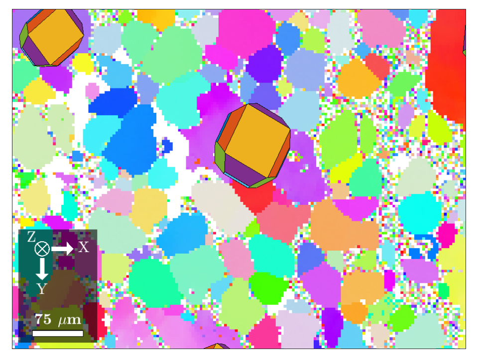 Reference frames
