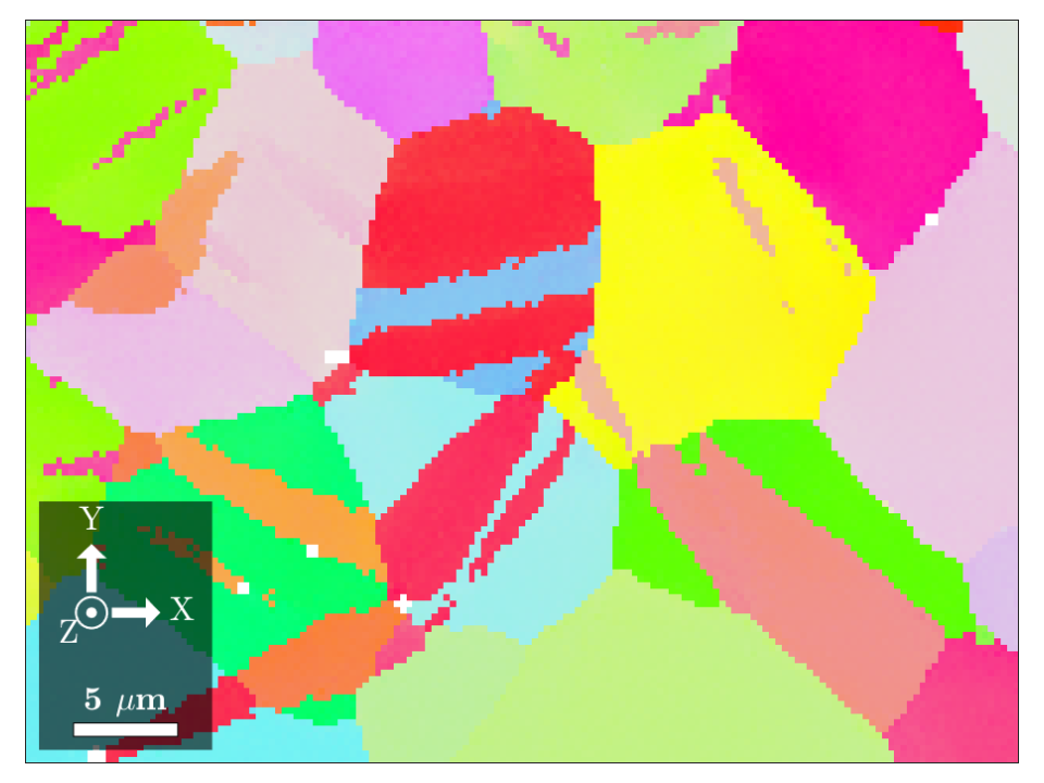 Colouring EBSD maps