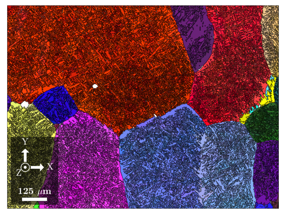 Parent grain reconstruction