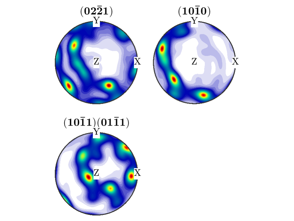 ODF reconstruction