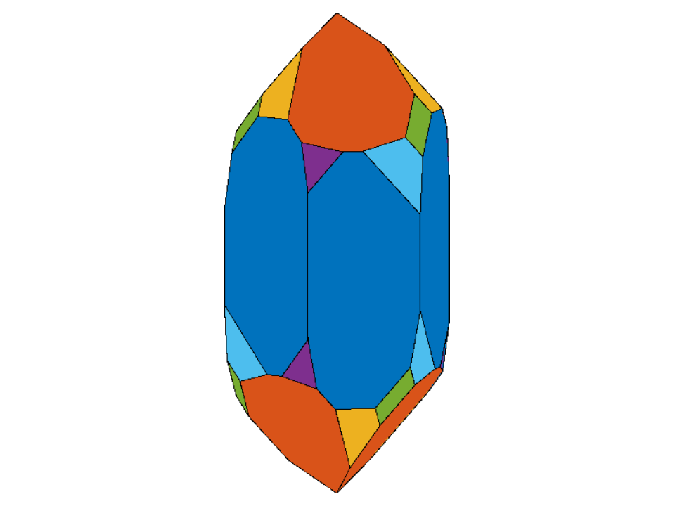 Crystal morphology