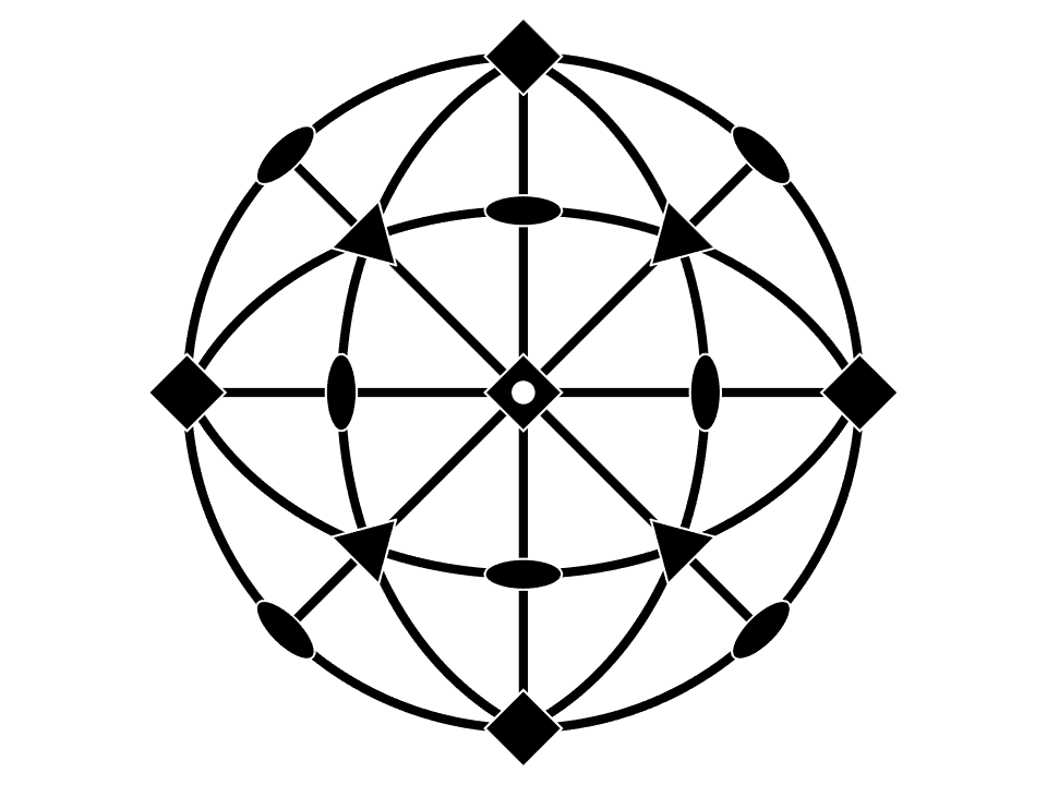 Crystal symmetry