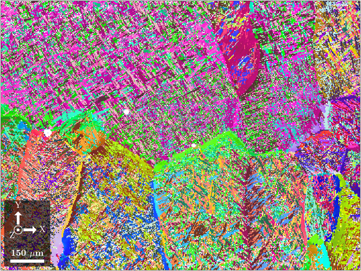 Measured alpha