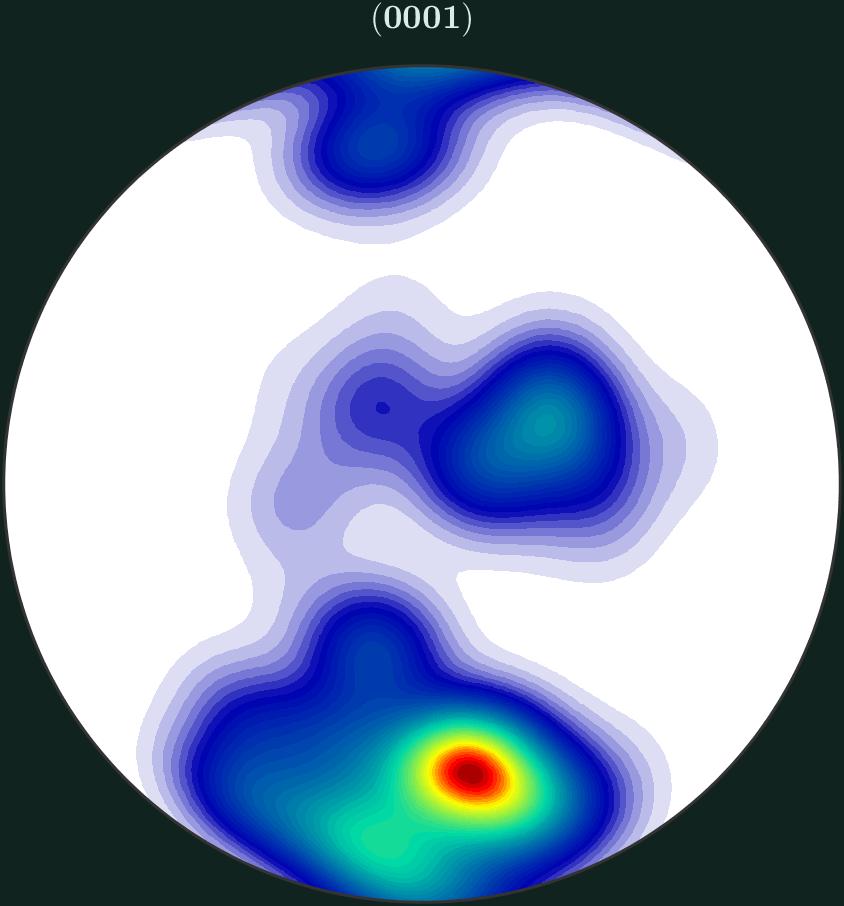 (0001) pole figure