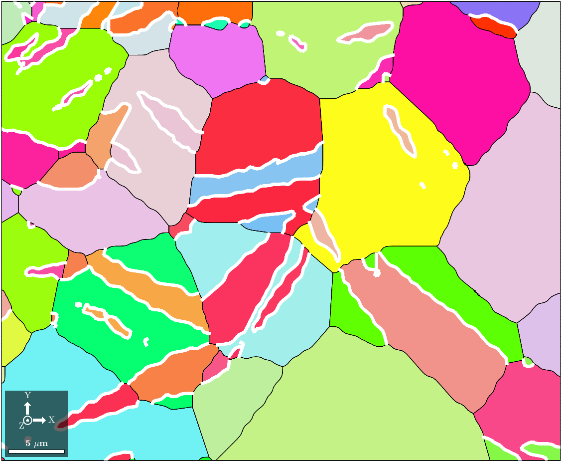 Twin boundaries