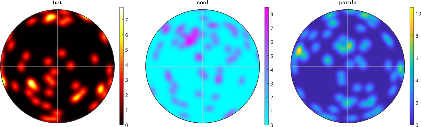 freemat colormap