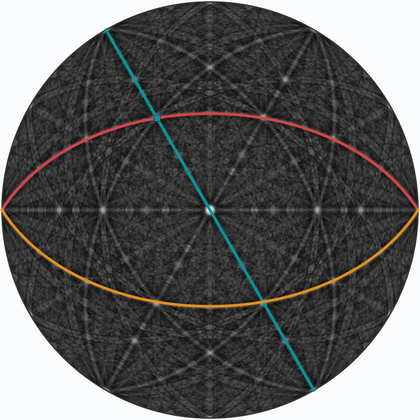 Crystal Geometry