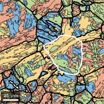 Phase Transitions
