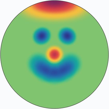 Spherical Functions