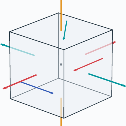 Tensors