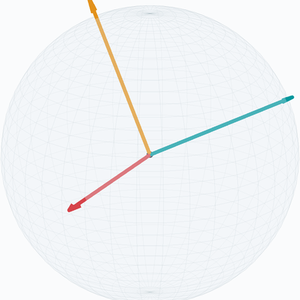Vectors