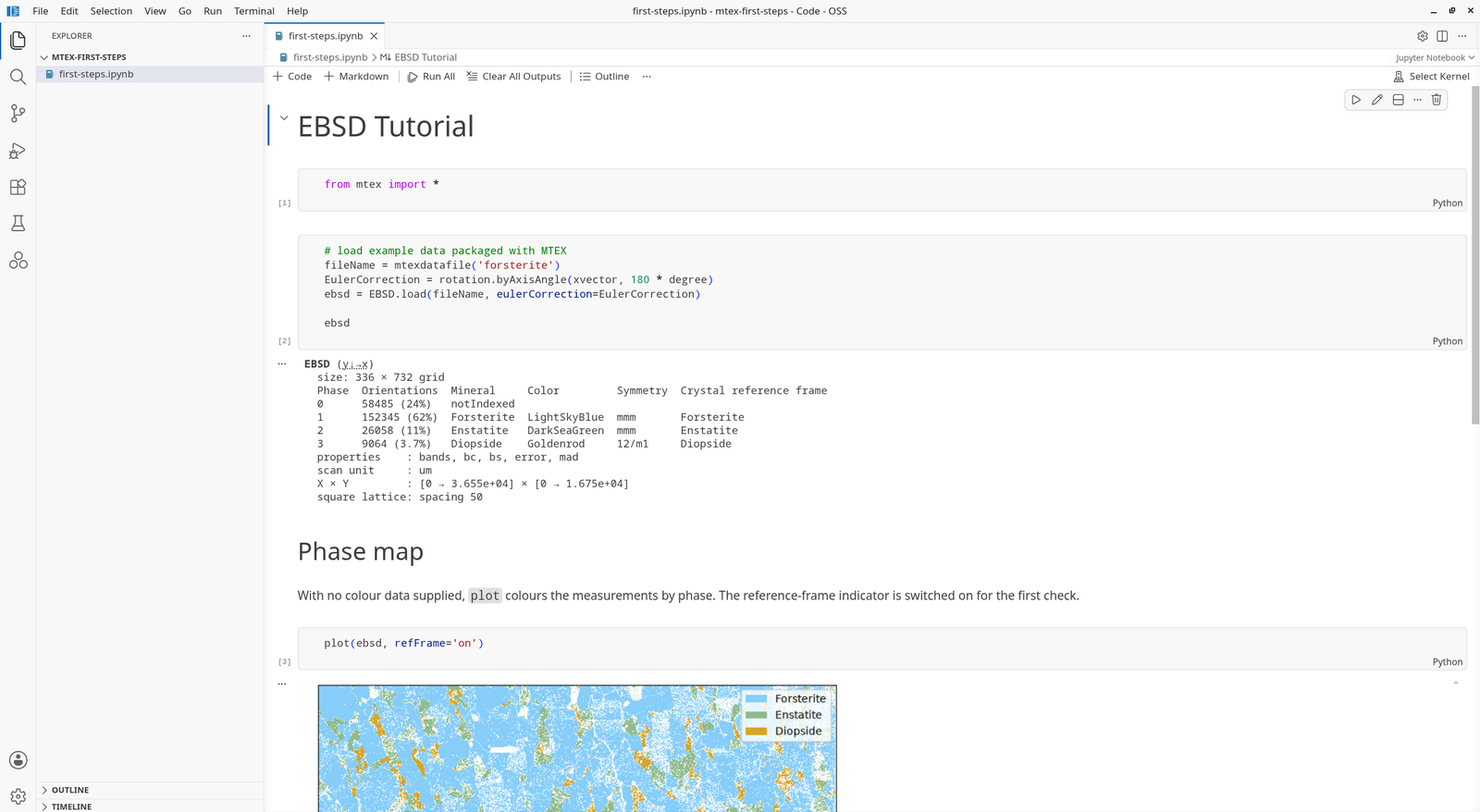 VS Code with a Jupyter notebook of the EBSD tutorial: text cells, code cells and an orientation map below the code